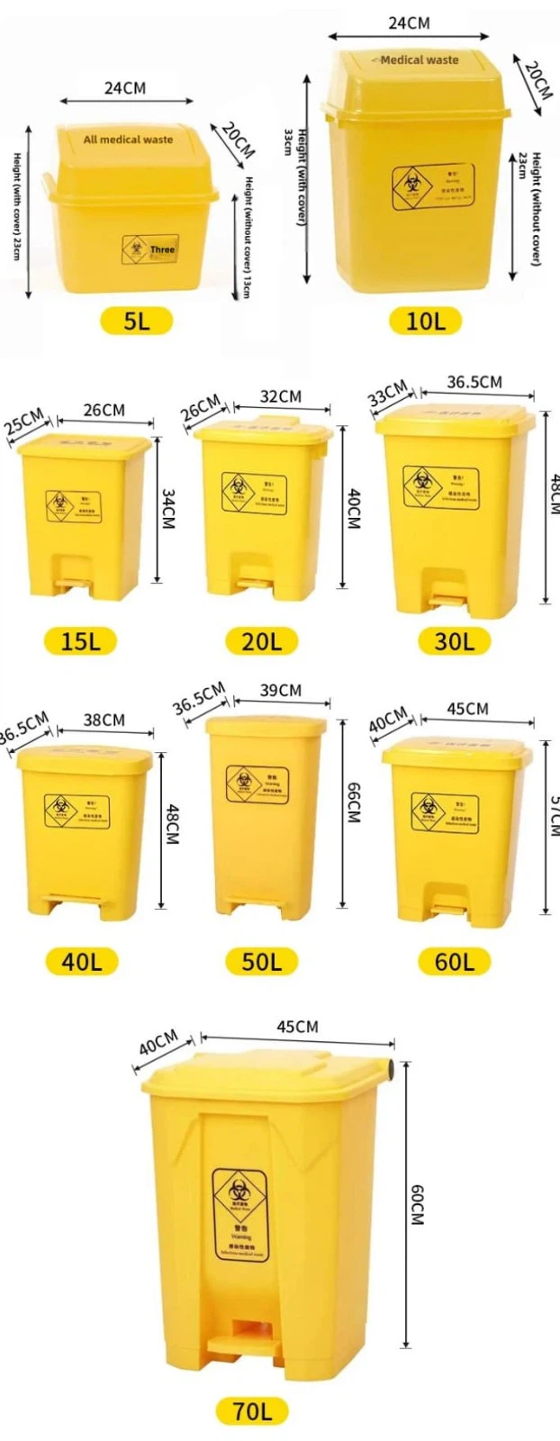 Biomedical Waste Bins factory